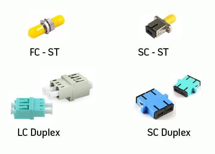 Fiber optical cable adapters